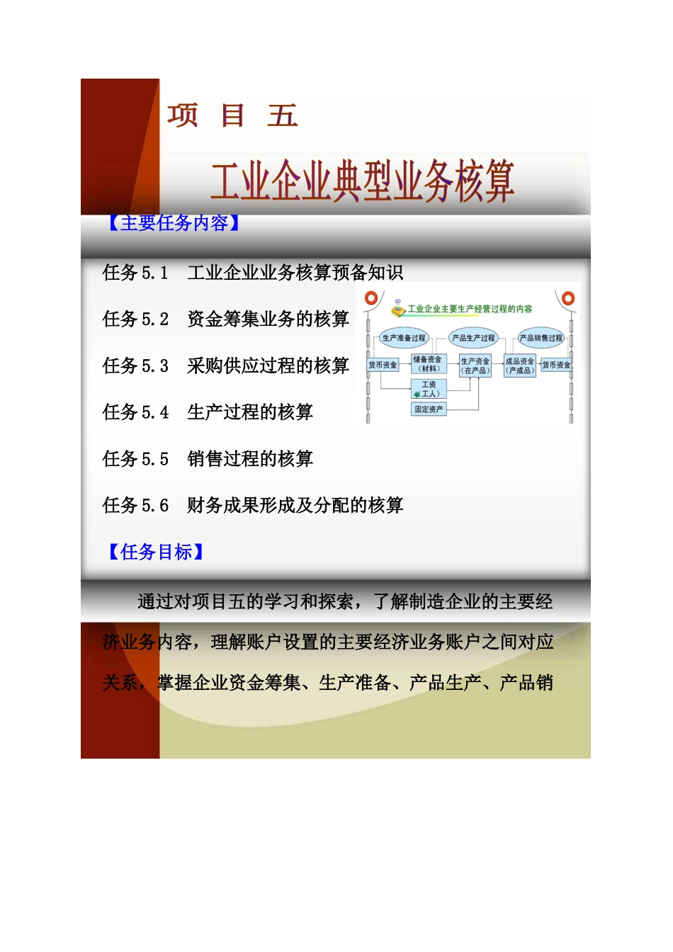 工业企业典型业务核算_第1页