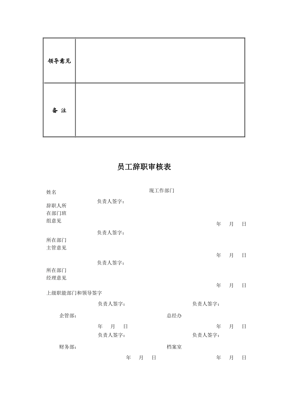 现代员工离职申请书_第2页