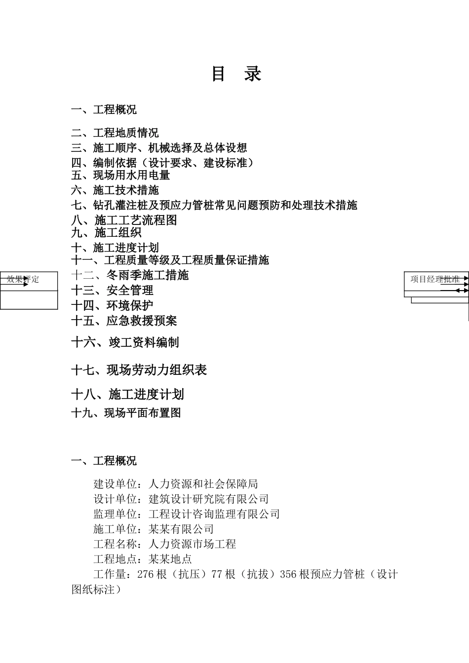 某某人力资源市场工程桩施工方案_第2页