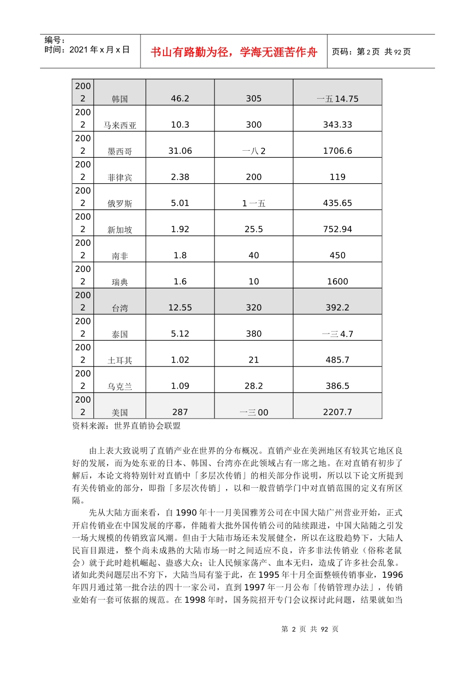 跨国多层次传销商大陆市场经营策略探讨_第2页