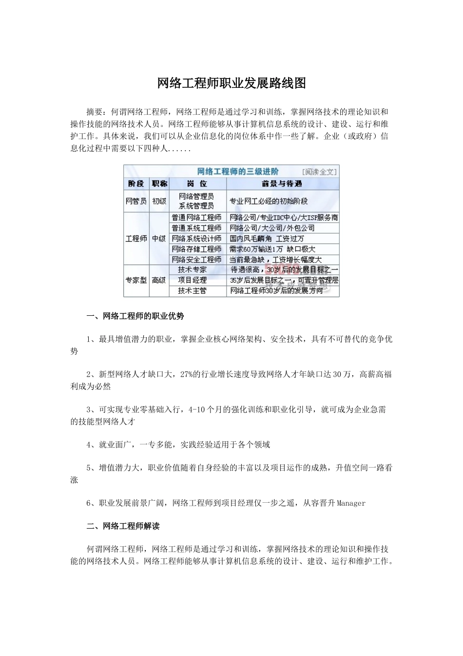 网络工程师职业发展路线_第1页