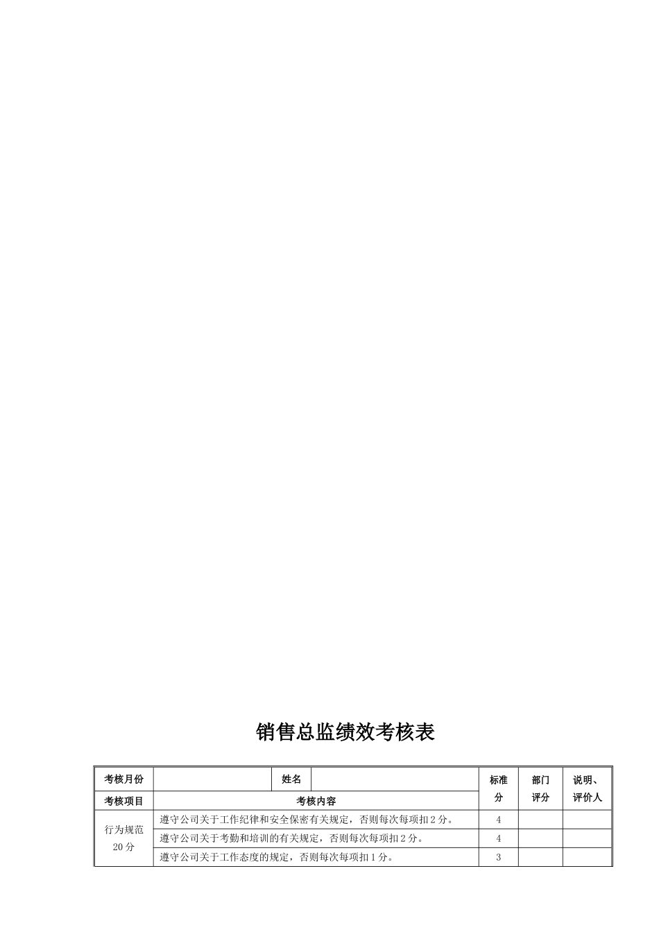 汽车4S店员工绩效考核全套表格(36页)_第3页