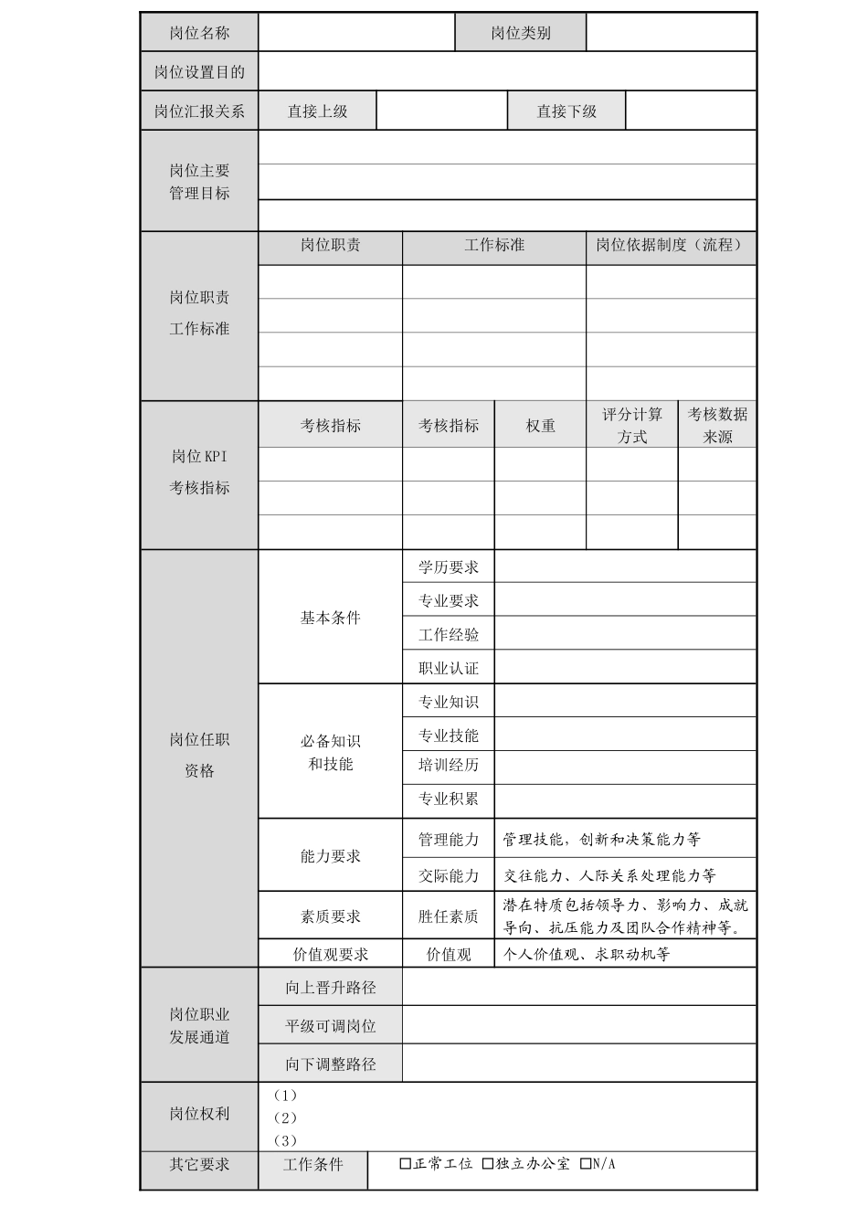 招聘管理从入门到精通素材(38145)_第2页