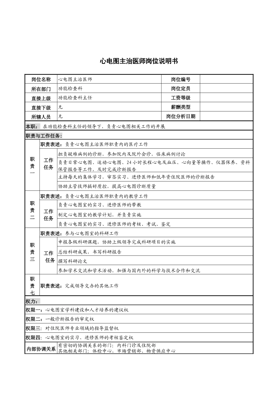 心电图主治医师岗位说明书_第1页