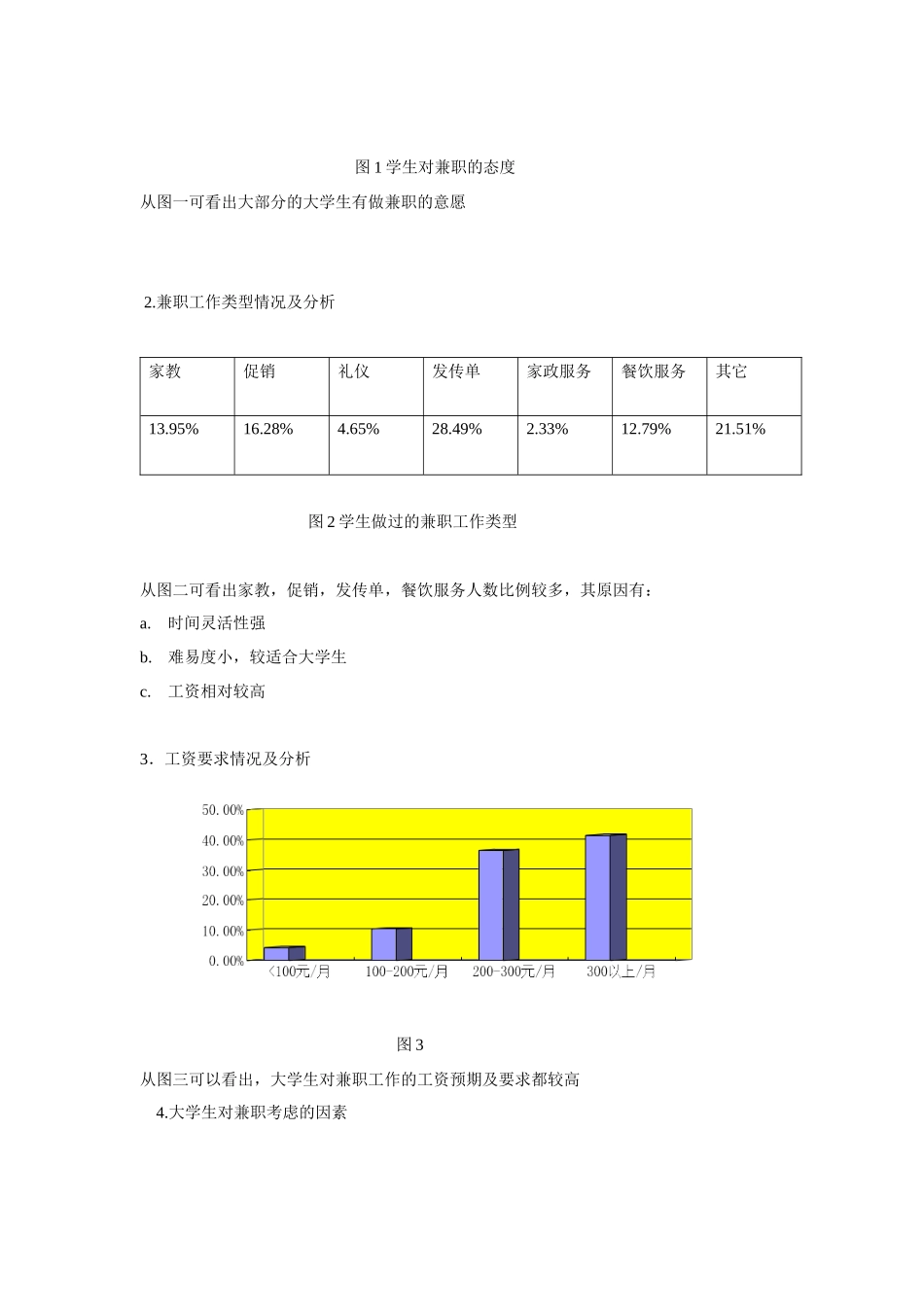大学生兼职市场分析报告书_第3页