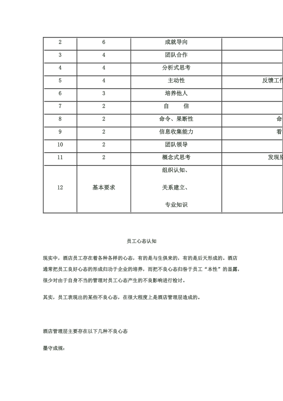 掌握员工心态的技巧_第3页