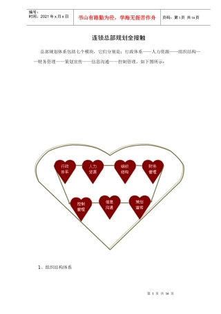 连锁总部规划全接触doc15(1)
