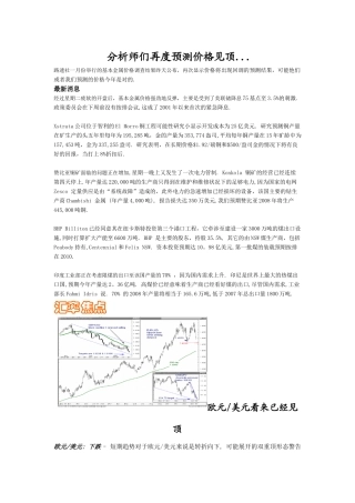 分析师们再度预测价格见顶