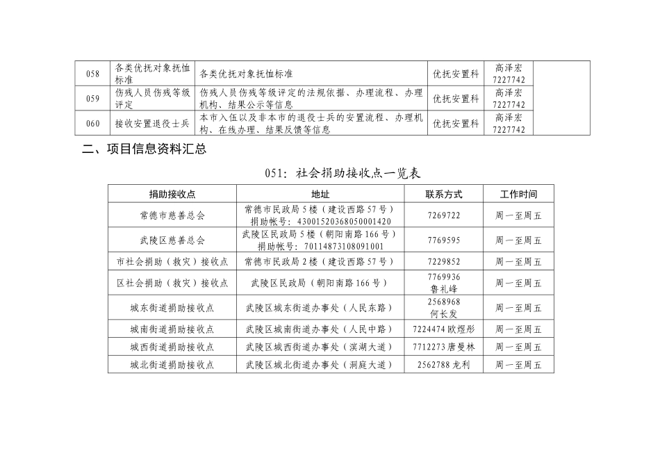 常德市民政局“百件实事网上办”服务事项信息资料_第2页
