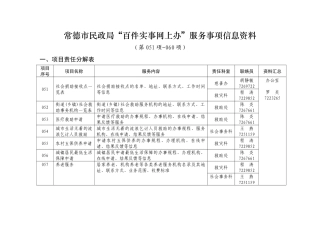 常德市民政局“百件实事网上办”服务事项信息资料