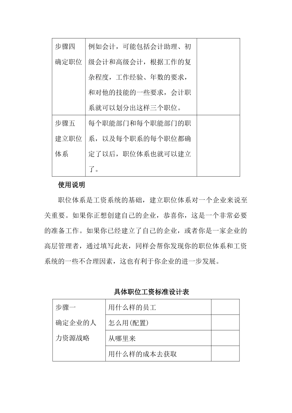现代企业薪资福利设计及系列表单22(1)_第2页