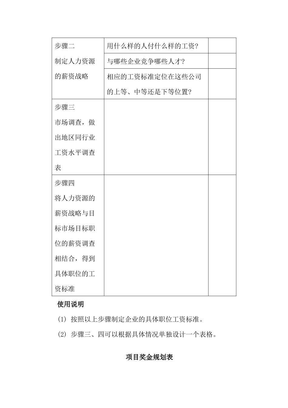 现代企业薪资福利设计及系列表单22(1)_第3页