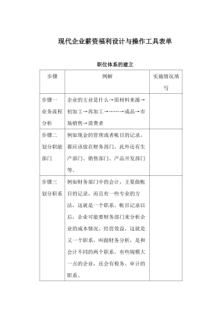 现代企业薪资福利设计及系列表单22(1)