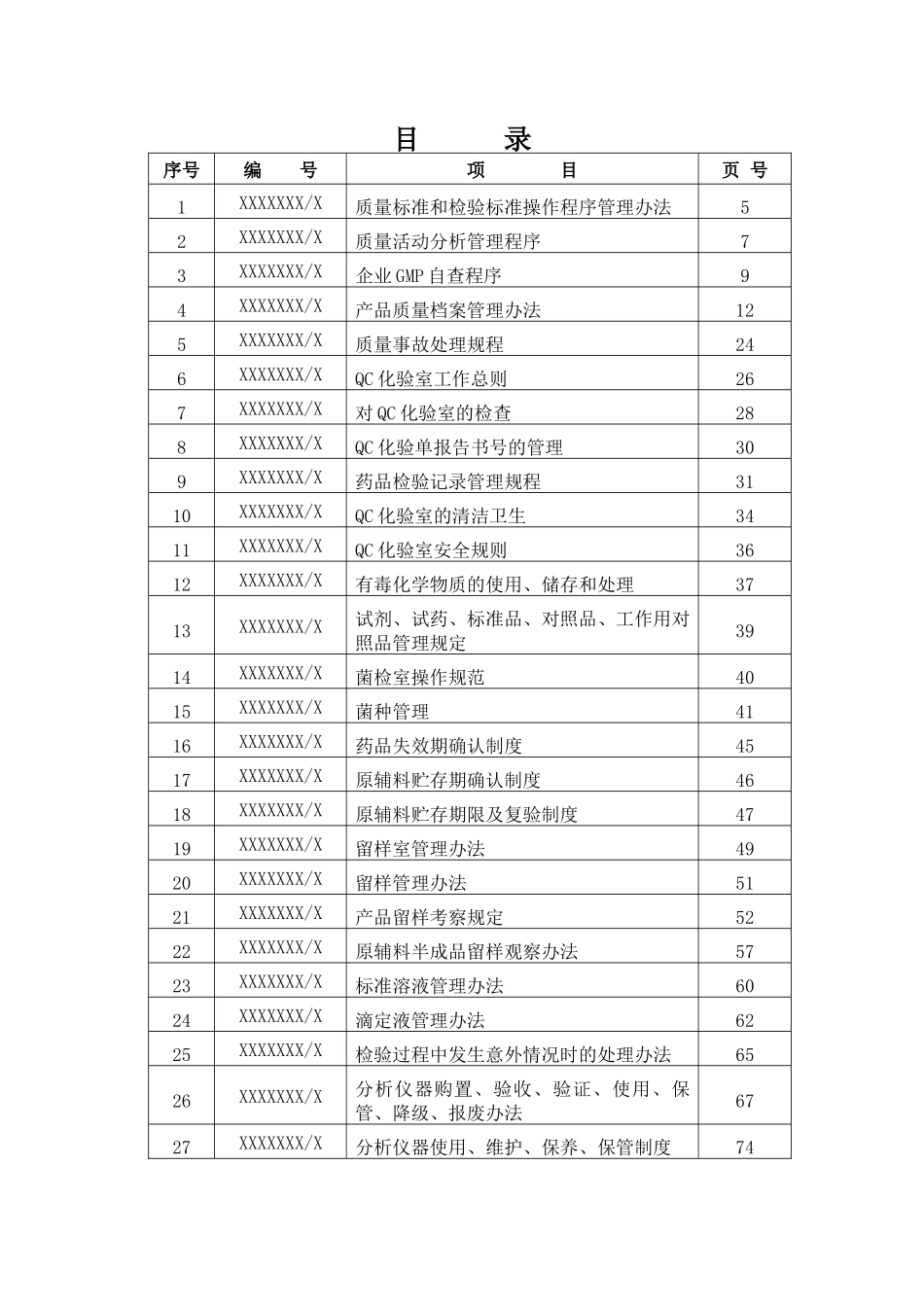 质量管理标准操作规程(SOP)_第2页