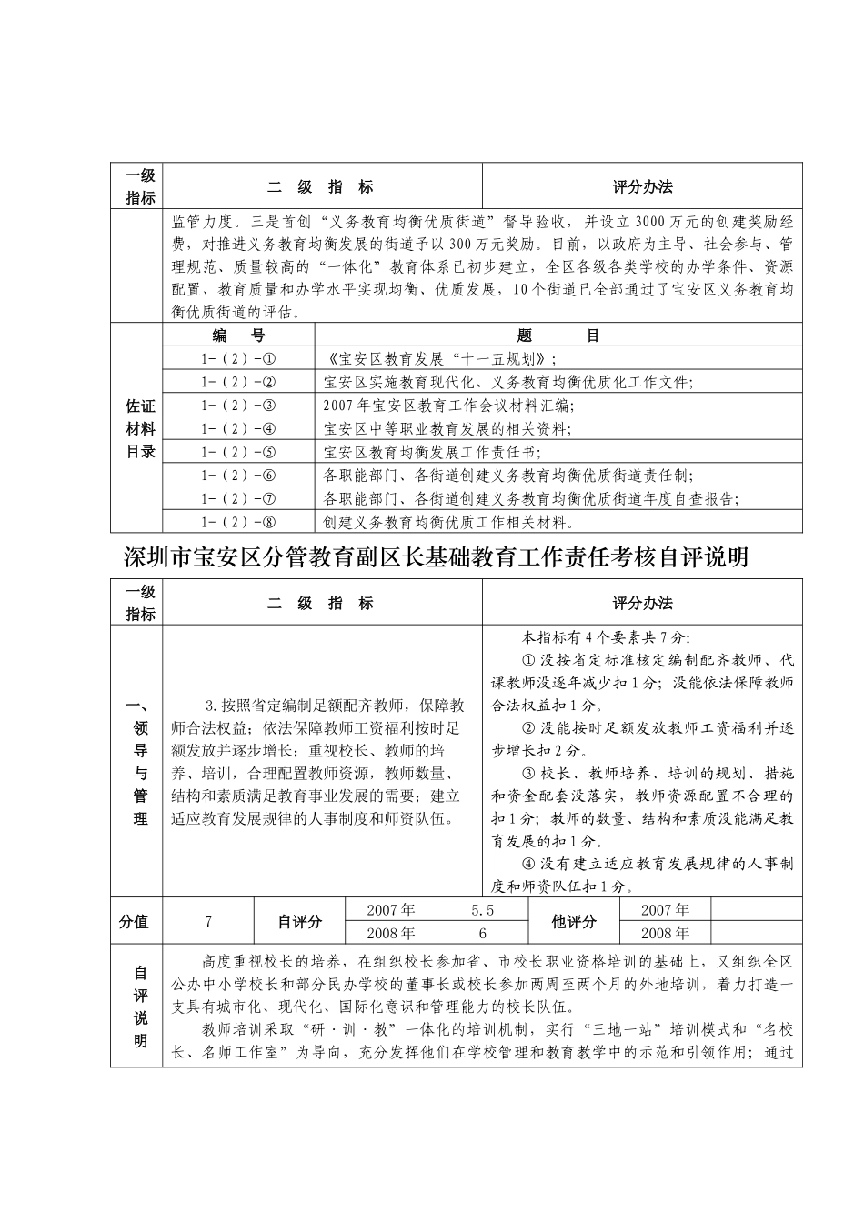 深圳市宝安区分管教育副区长基础教育工作责任考核自评说明_第3页