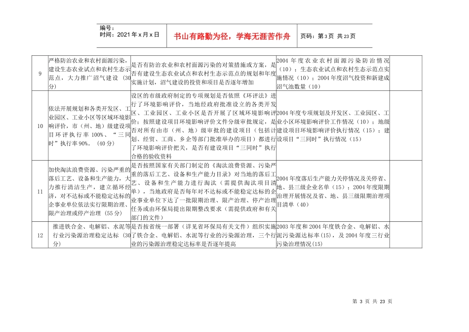 贵州省环境保护目标_第3页