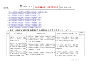 贵州省环境保护目标