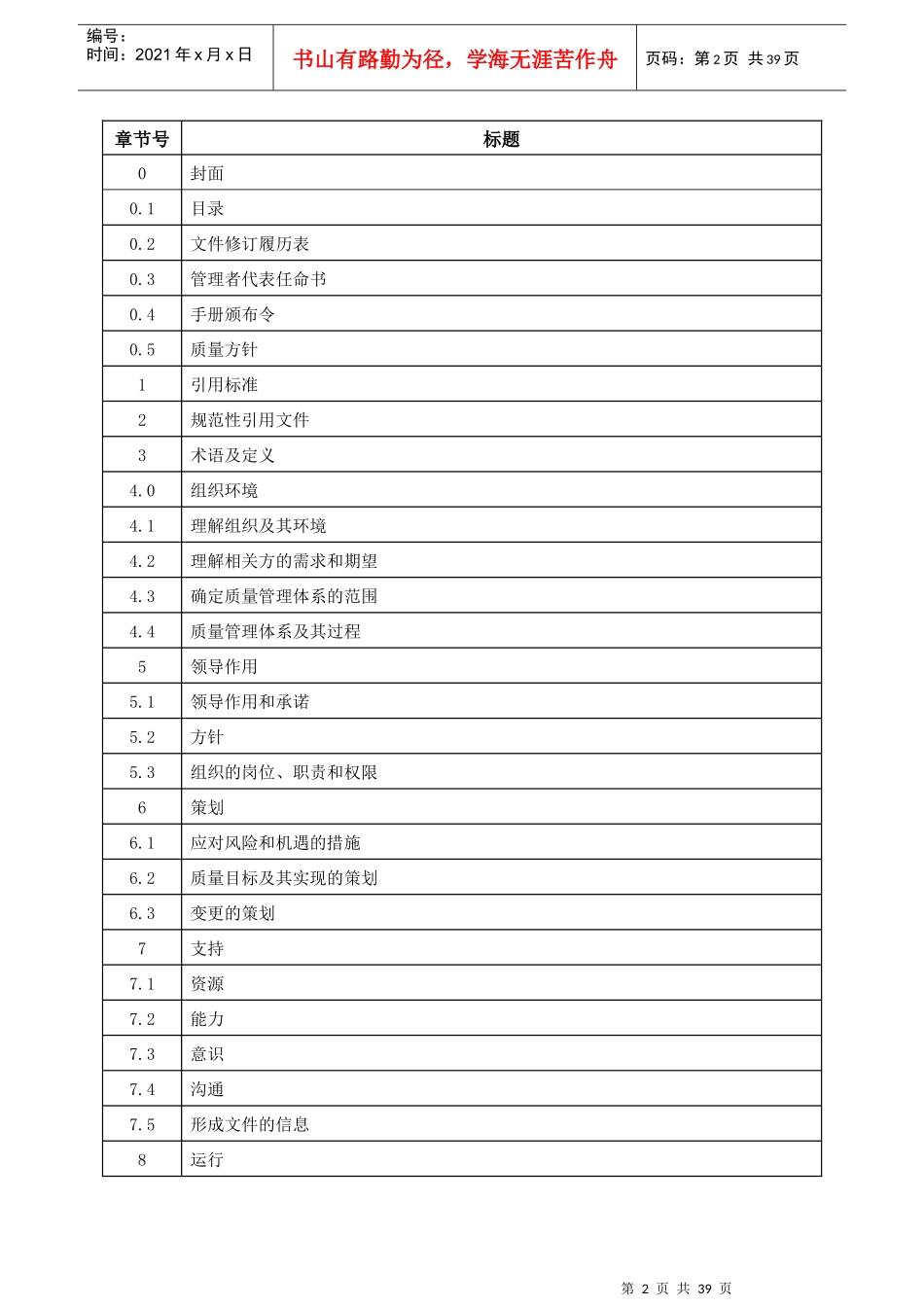 质量管理手册_2_第2页