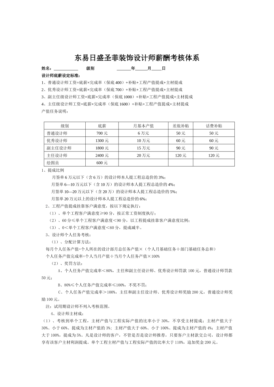 某装饰市场品推中心薪酬考核体系_第2页