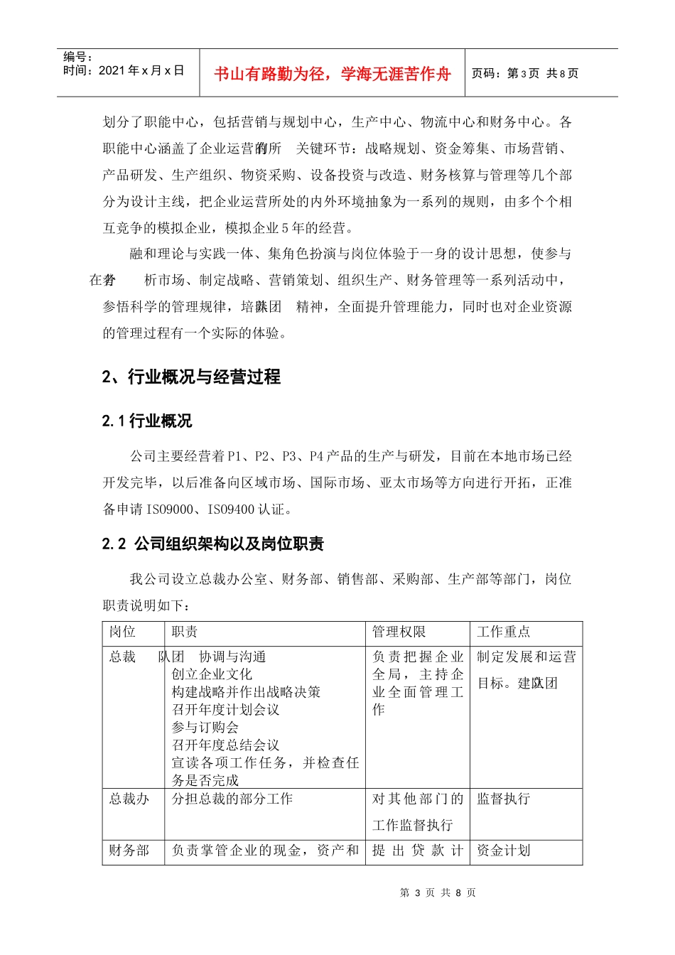 运营管理沙盘模拟总结_第3页