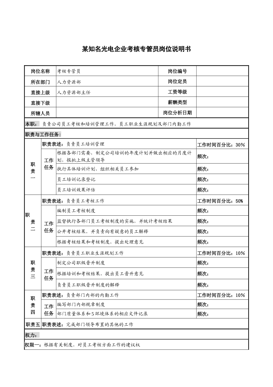 某知名光电企业考核专管员岗位说明书_第1页
