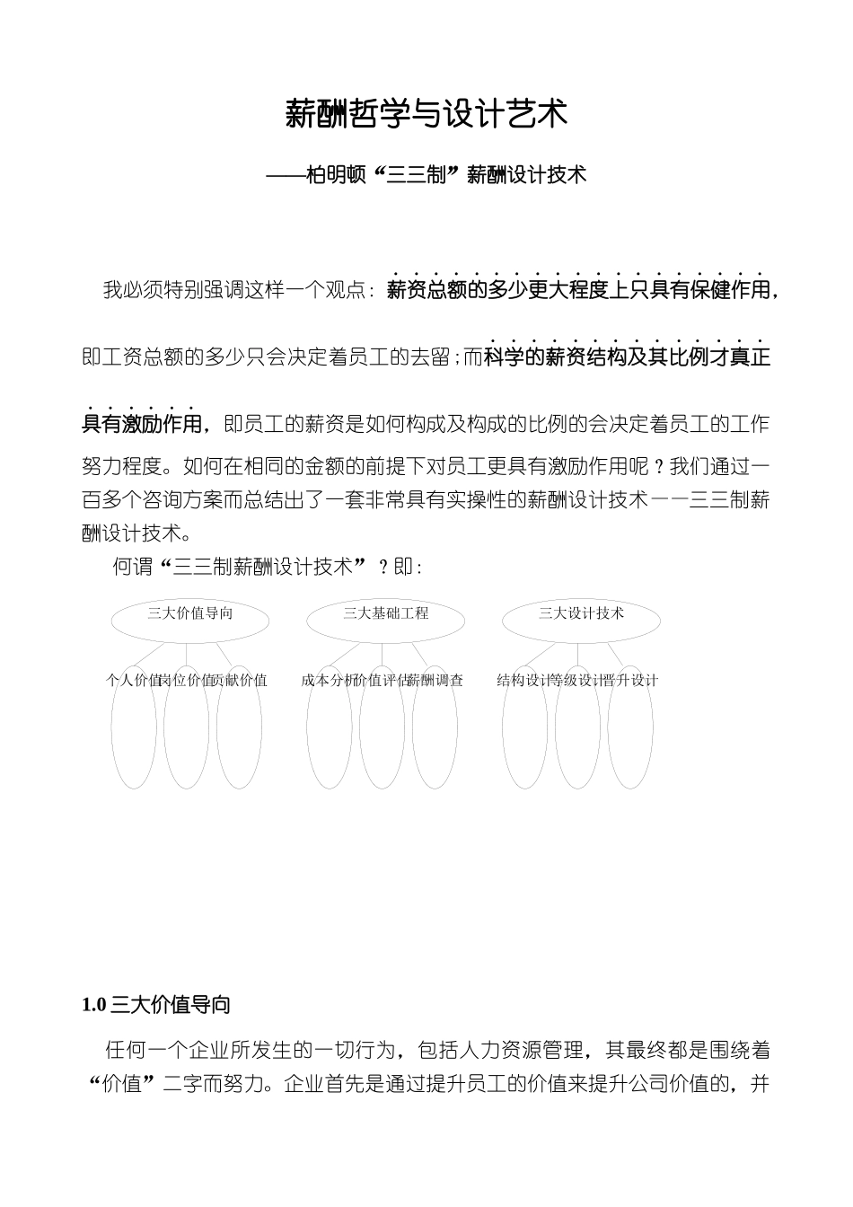 薪酬定义及管理体系设计艺术_第1页