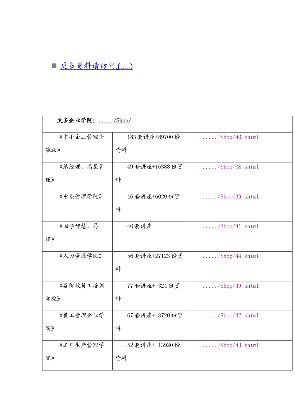 连锁经营行业年度风险分析_第1页