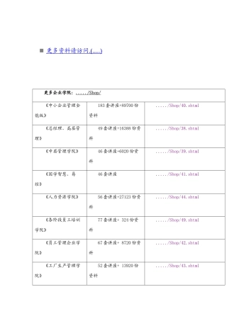 连锁经营行业年度风险分析