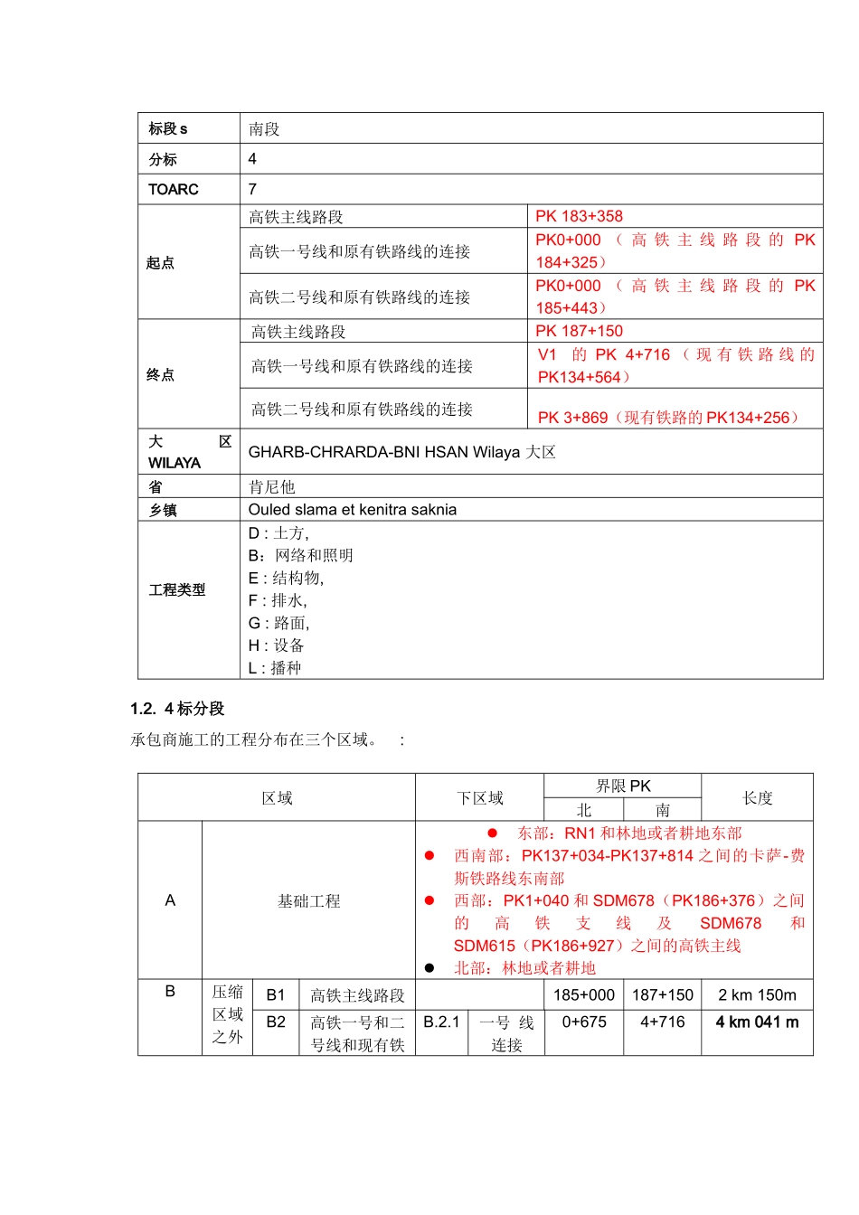 特别行政条款CCAP(高铁)_第3页