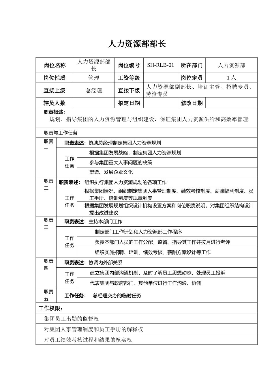 某汽车集团人力资源部部长岗位说明书_第1页