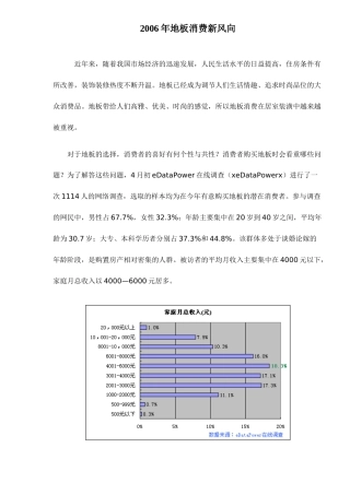 地板消费者新风向