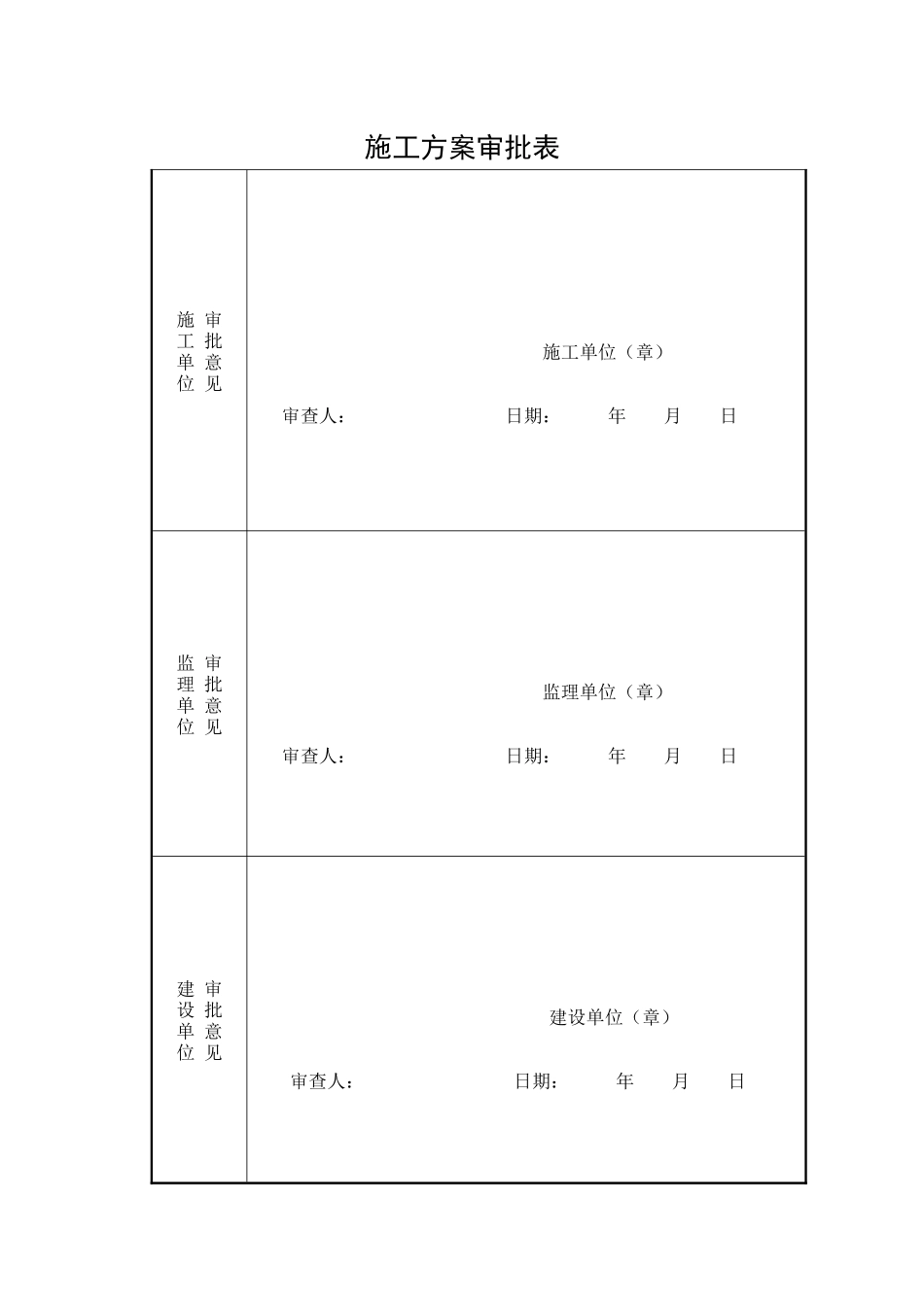定位测量施工方案润滑油_第2页
