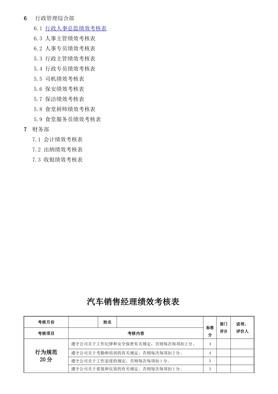 某某汽车公司岗位员工绩效考核表_第3页