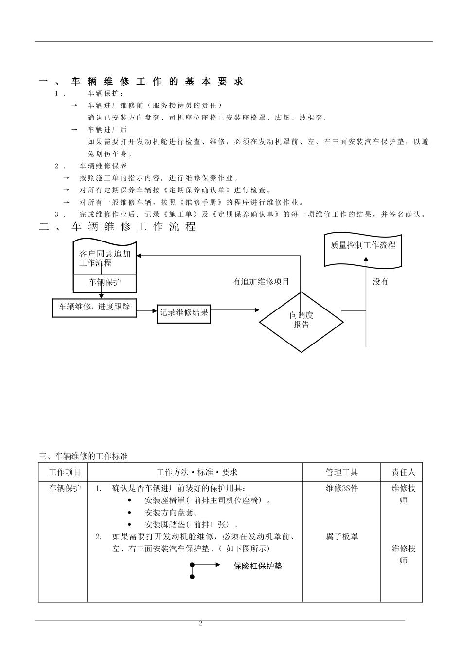 车辆维修接待流程(DOC33页)_第3页