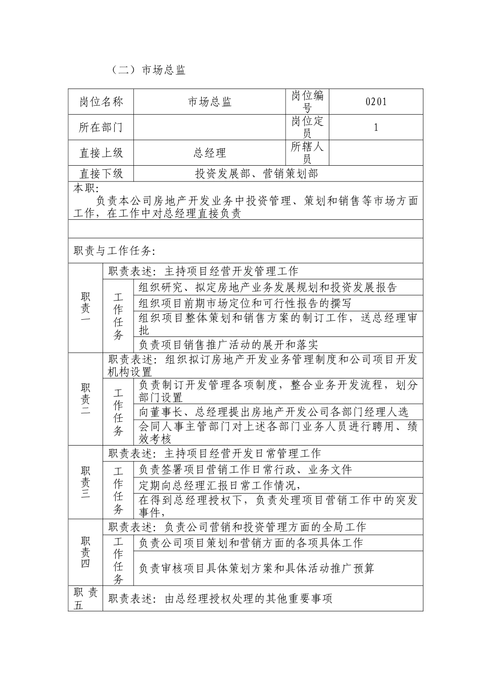 某某公司岗位说明书_第3页