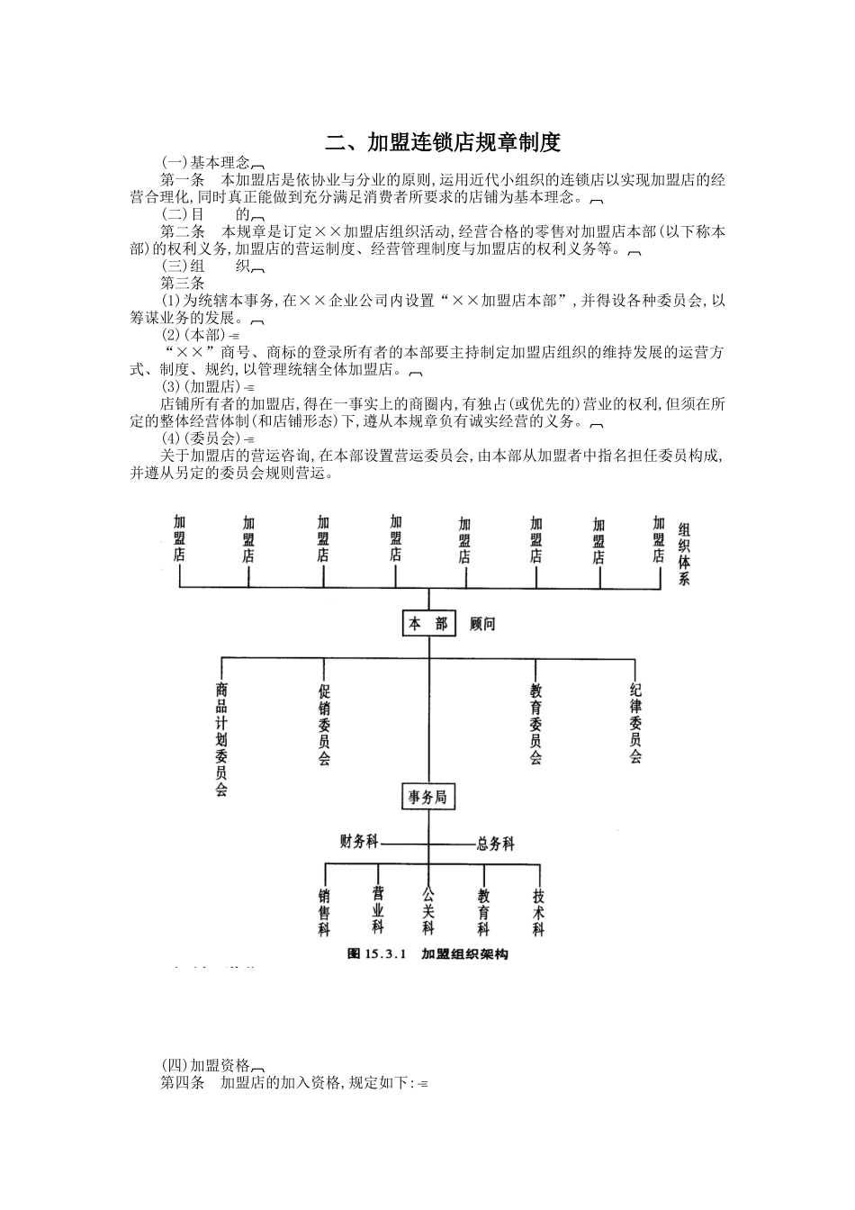 连锁加盟店规章制度（DOC4页）_第1页