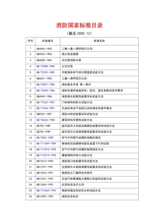 消防国家标准目录