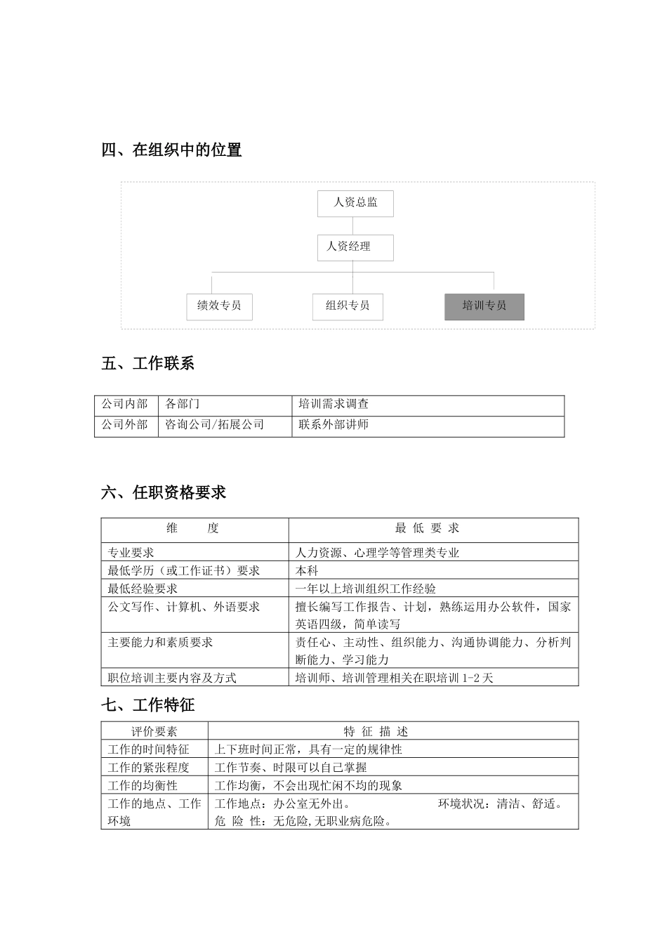 职位说明书（培训专员）_第2页