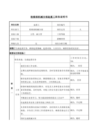 职务说明书-起重工
