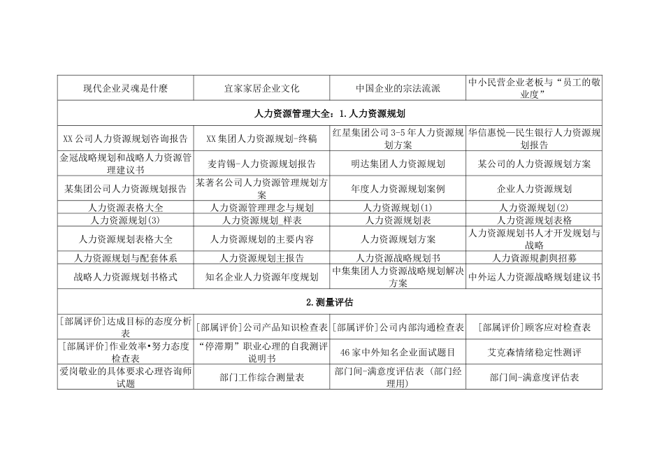 怎样成为人力资源管理专家_第3页