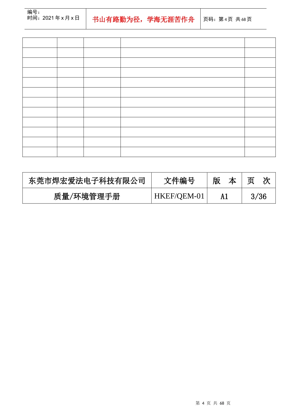 质量环境管理手册HKEFQEM-01_第3页