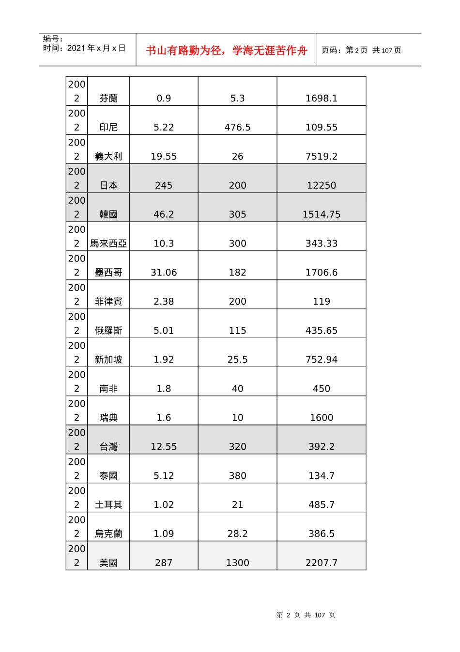 跨国多层次传销商大陆市场经营策略(2)_第2页