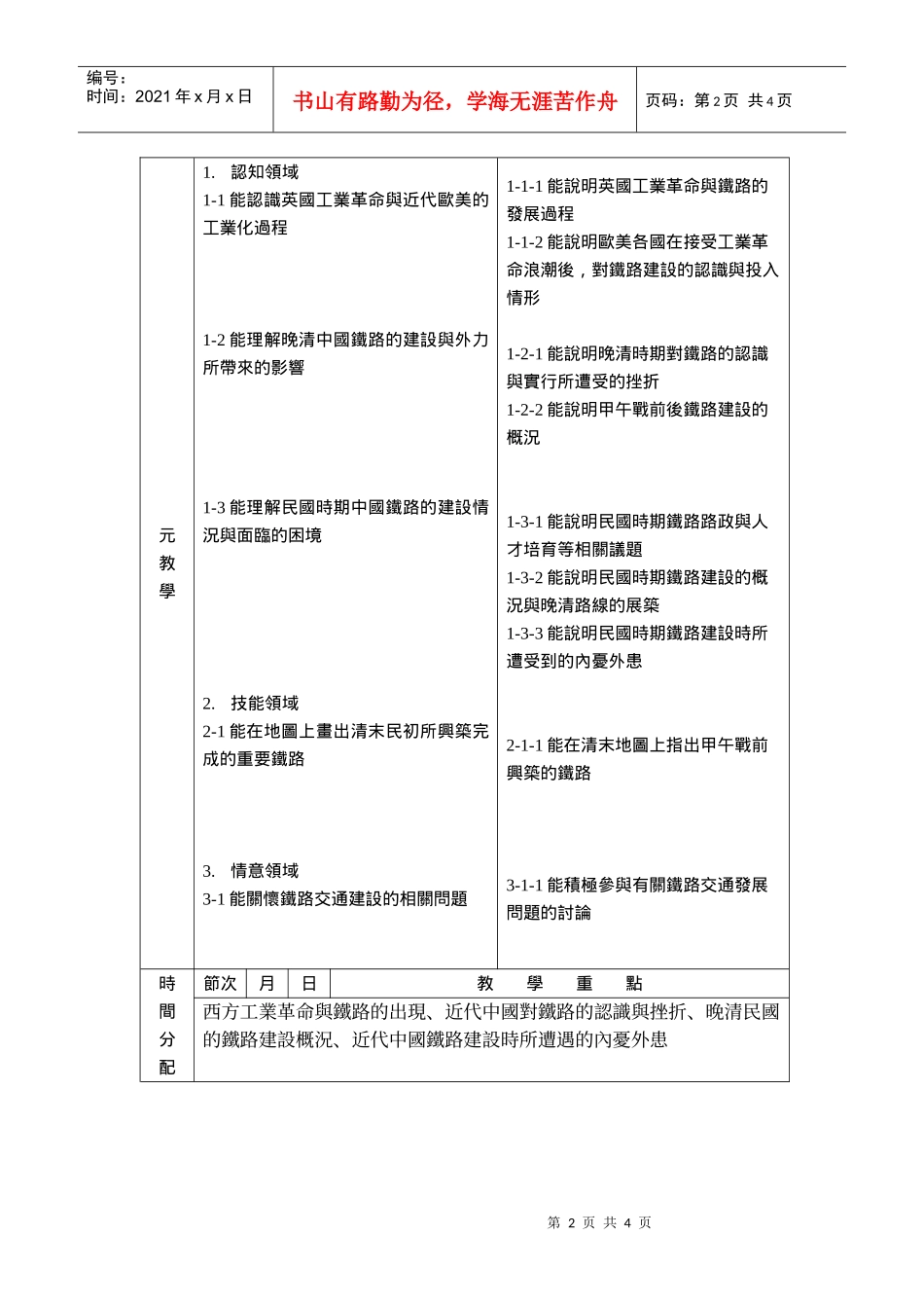 近代中国铁路的兴起与发展开发教案设计_第2页