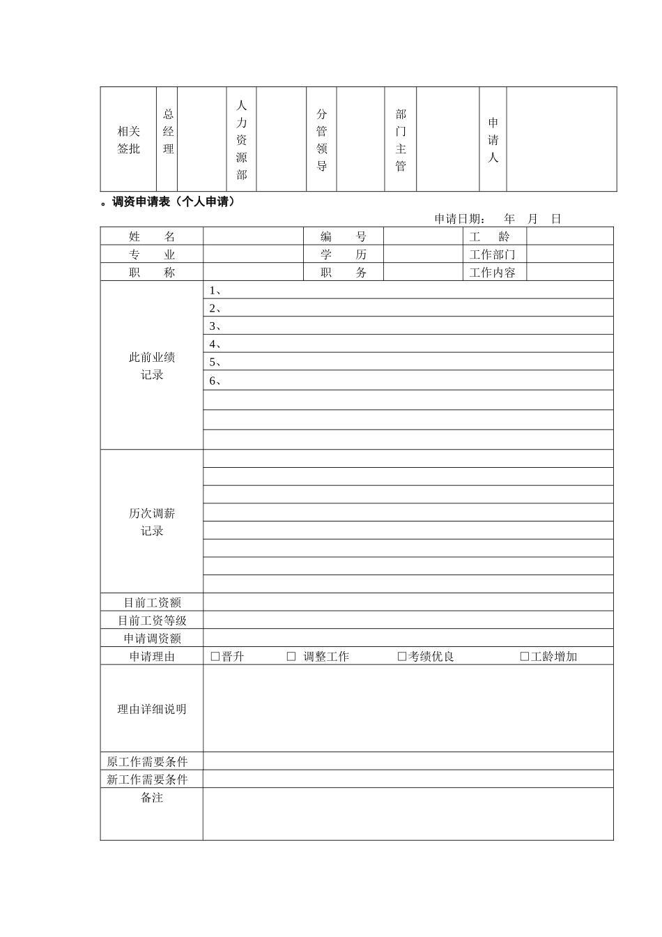 薪酬福利管理工具集（共12个表格）_第2页
