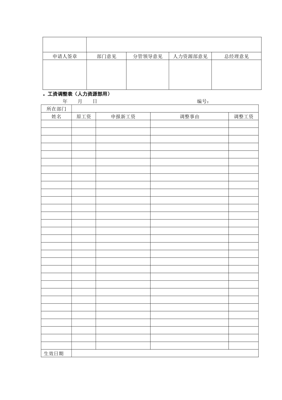 薪酬福利管理工具集（共12个表格）_第3页