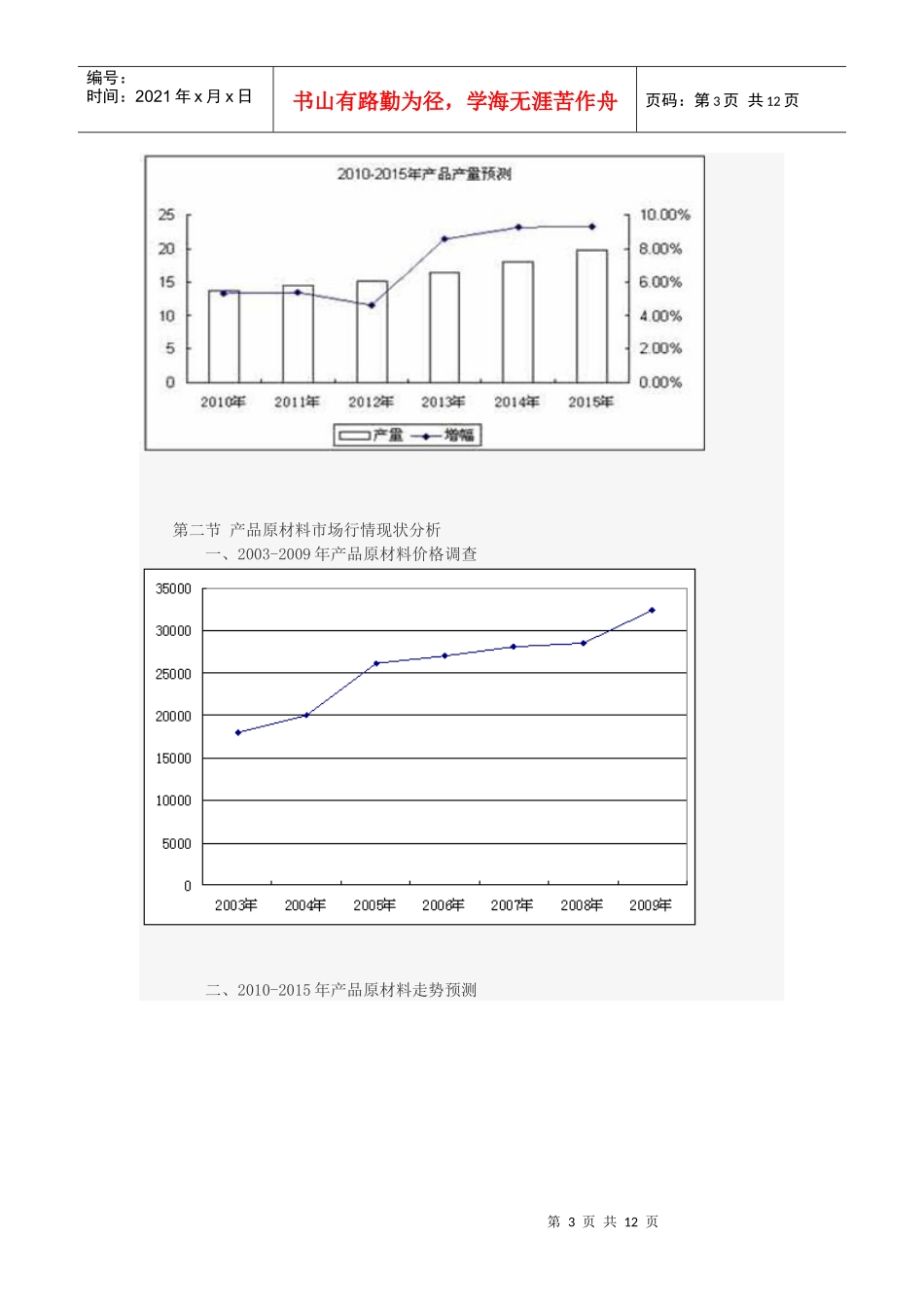 迷迭香小苗产品市场供需现状与投资发展建议报告_第3页