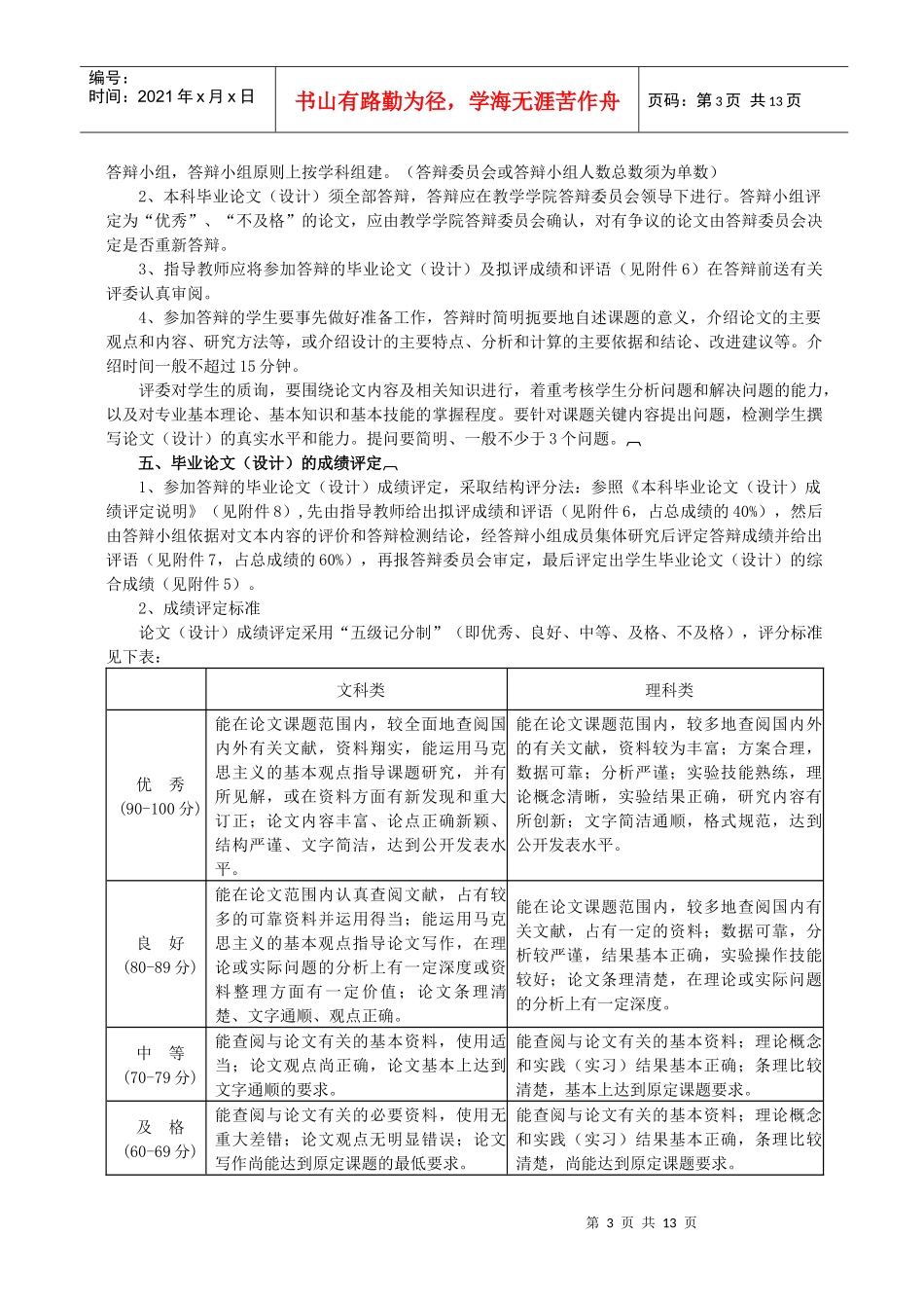 赣南师范学院本科生毕业论文管理办法_第3页