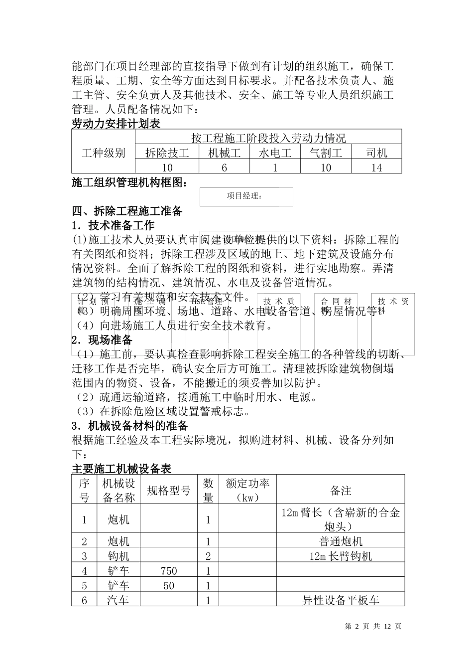 辽宁炼化设备拆除工程有限公司拆除项目施工方案_第2页