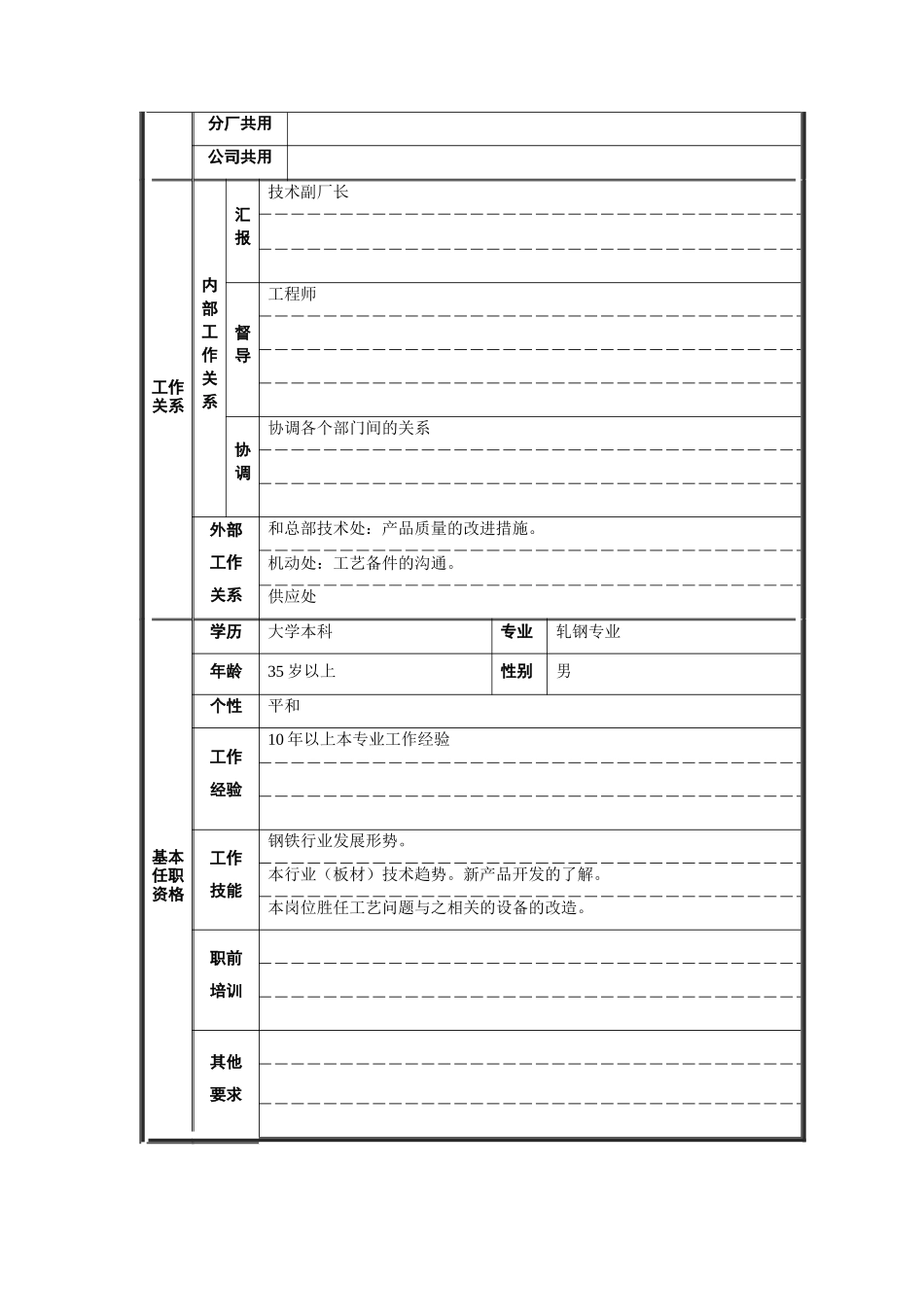 轧钢厂技术科长职位说明书_第2页