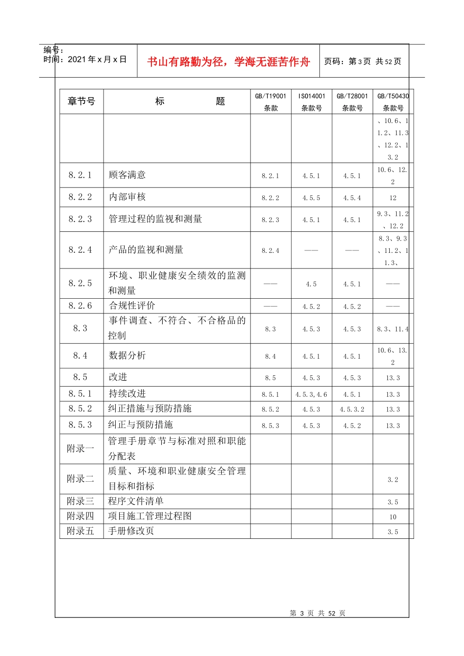 质量环境职业体化管理手册_第3页